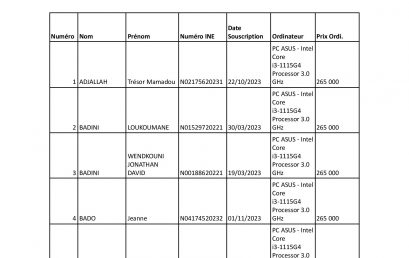 Retrait des ordinateurs de Marque ASUS Core i3, lundi 13 et mardi 14 Novembre 2023
