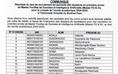 Résultats du test de recrutement de quarante (40) étudiants en première année de Master Fouilles de Données et Intelligence Artificielle (Master FD & IA), pour le compte de l’année académique 2024-2025 a l’Université Virtuelle du Burkina Faso (UV-BF).